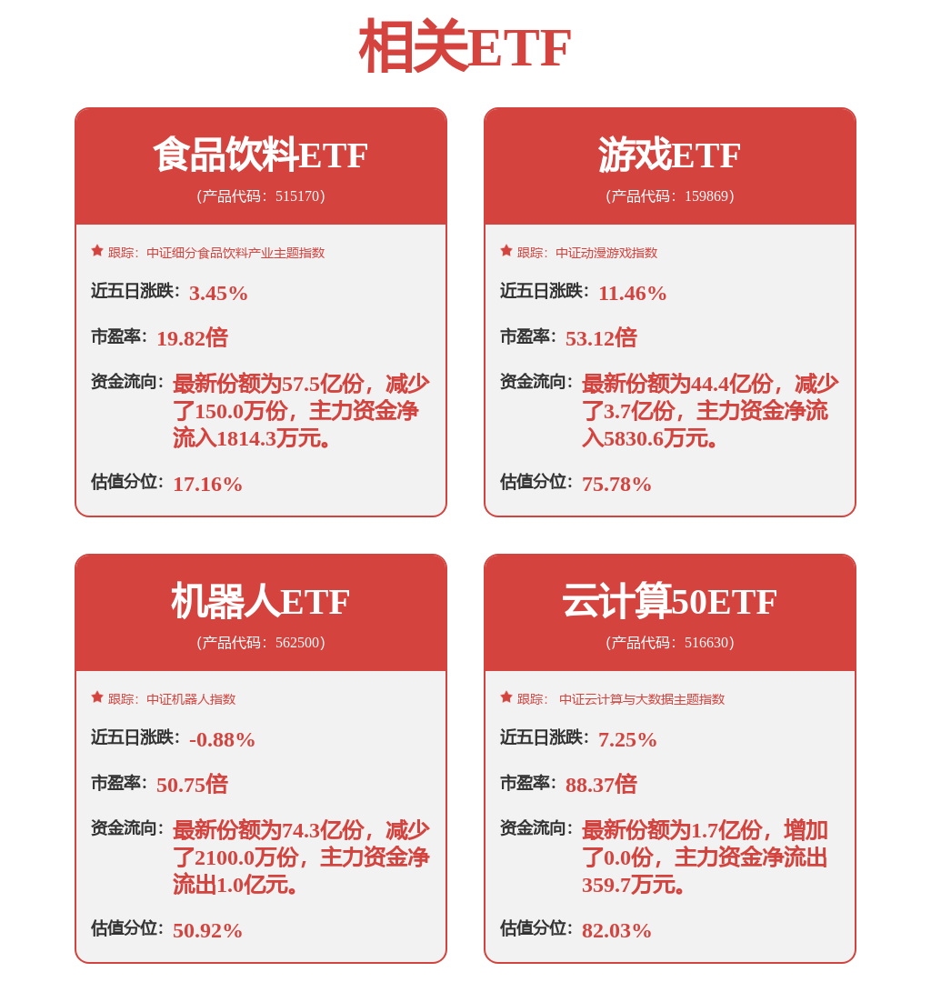 农业农村部：加快实现重要农产品种源自主可控