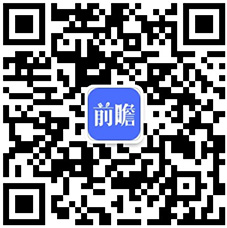 预见2025：《2025年中国土壤修复行业全景图谱》（附市场现状、竞争格局和发展趋势）(图16)